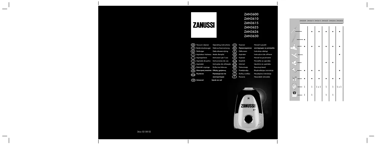 Первая страница инструкции Zanussi ZAN3610