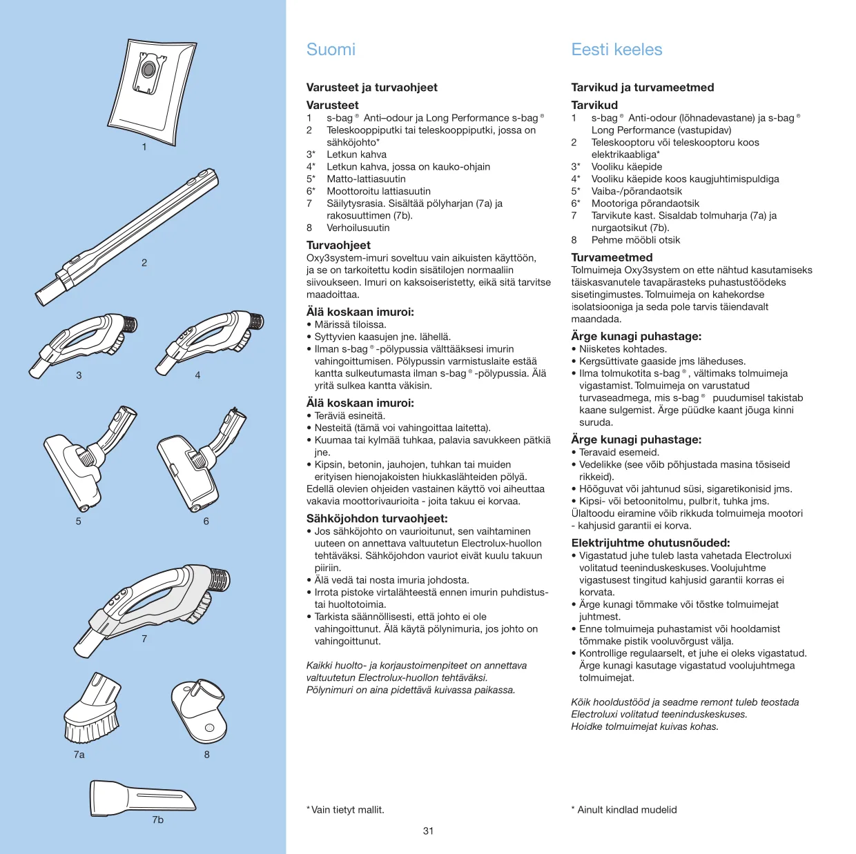 Первая страница инструкции Electrolux ZO6340