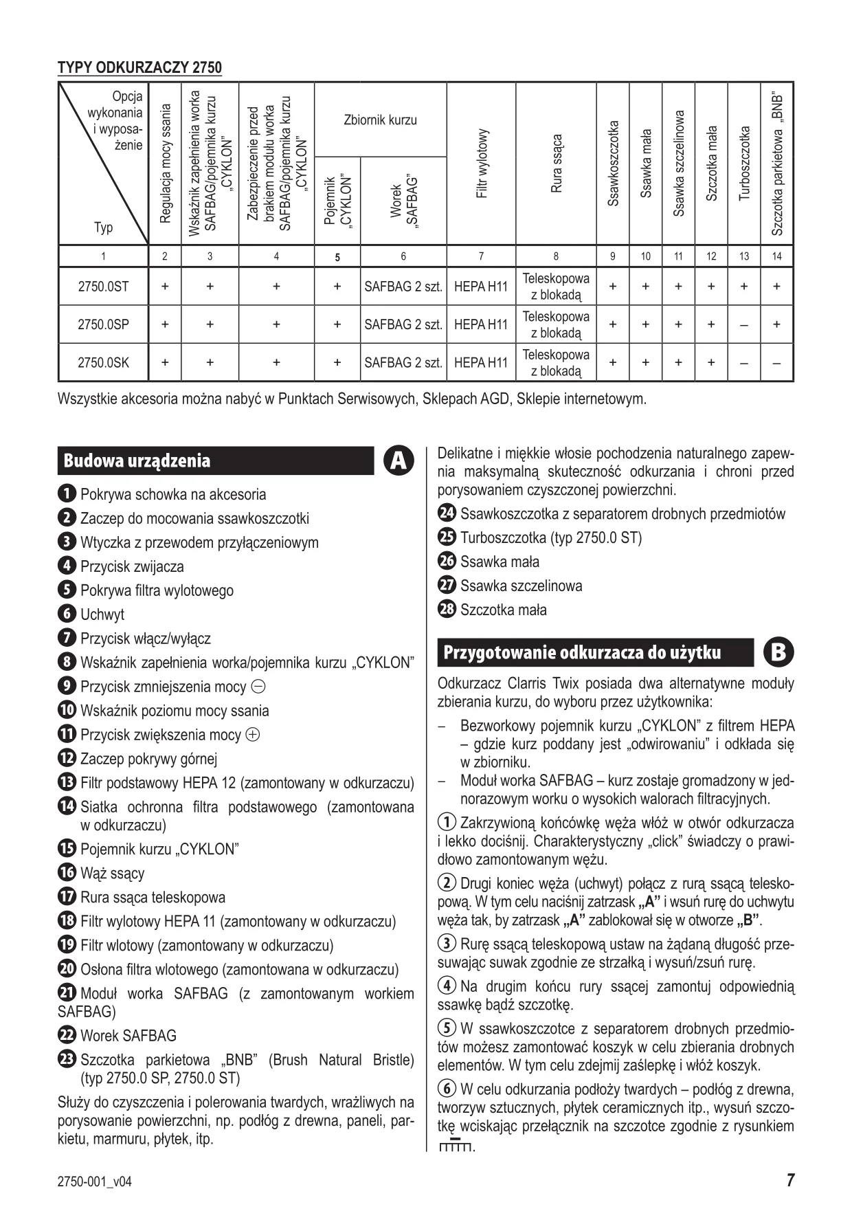 Первая страница инструкции Zelmer 2750ClarrisTwix