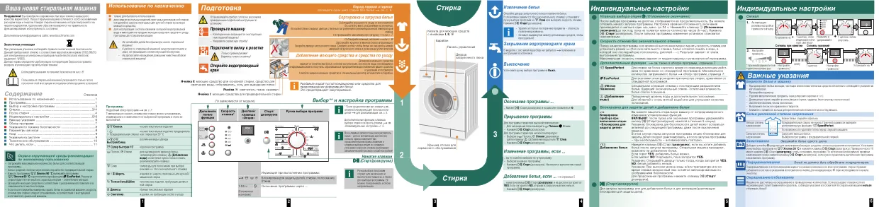 Первая страница инструкции Bosch WAE20363