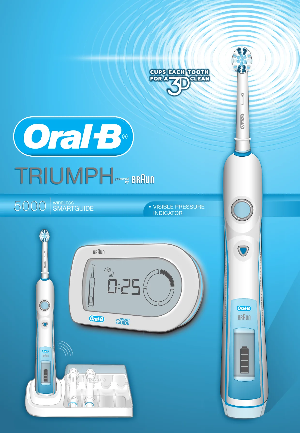 Первая страница инструкции Braun Triumph 5000