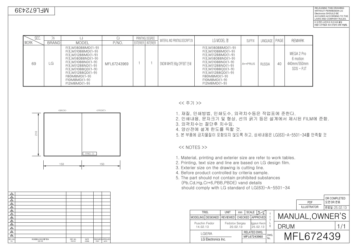 Первая страница инструкции LG F12B8ND1