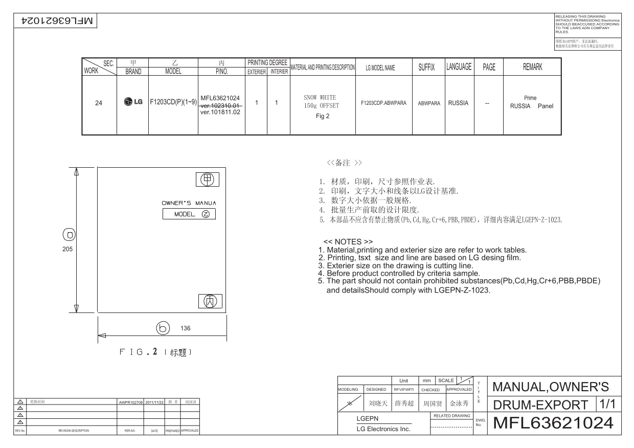 Первая страница инструкции LG F1203CDP