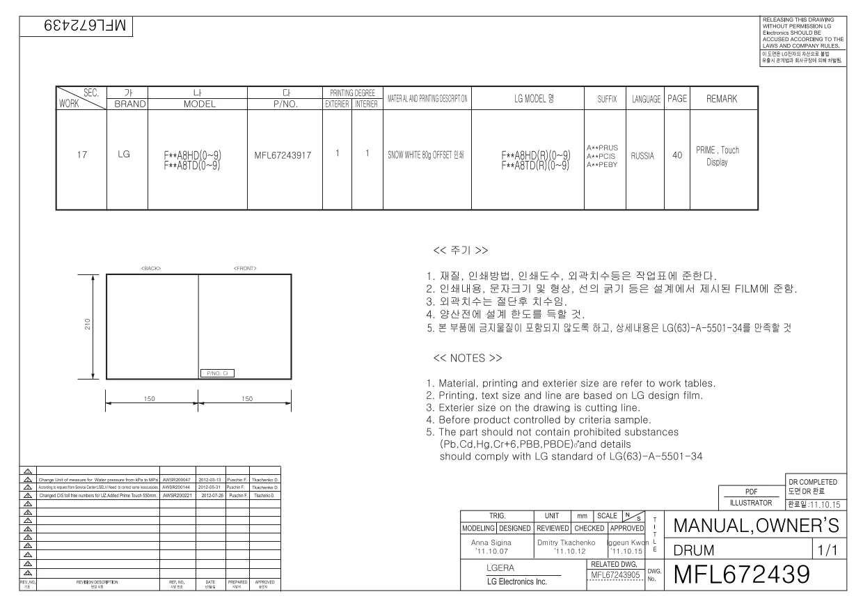 Первая страница инструкции LG F12A8HD5
