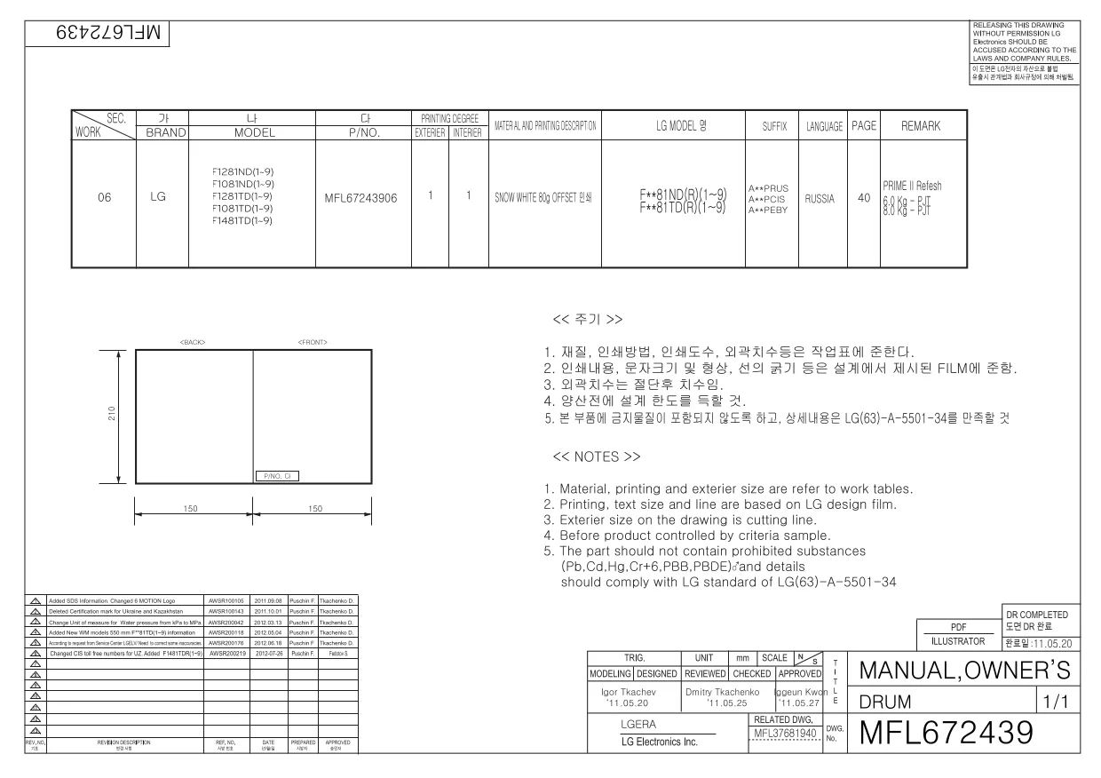 Первая страница инструкции LG F1281ND